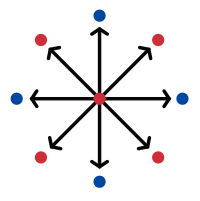 imagen de ocho flechas apuntando a diferentes direcciones.